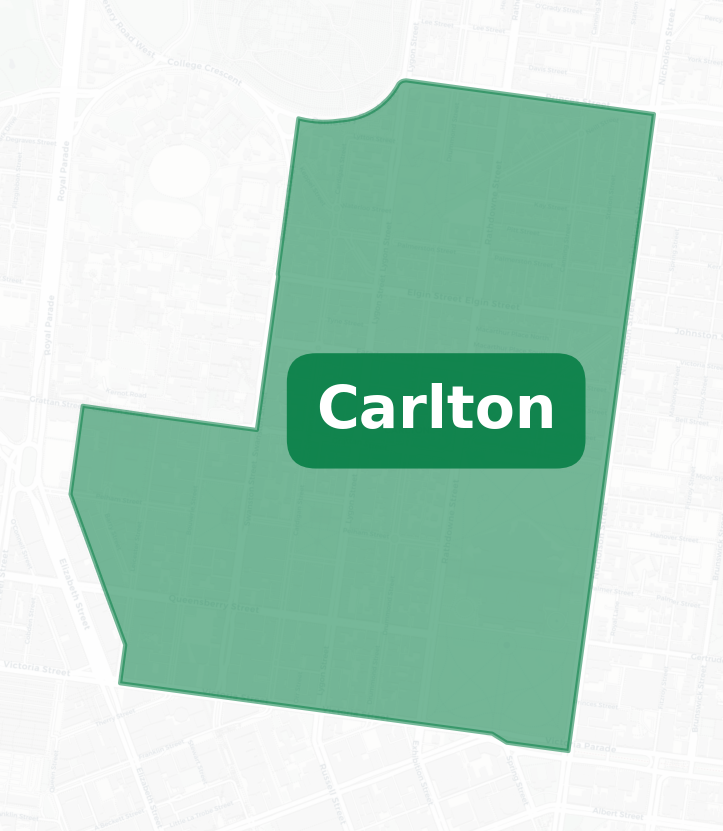 Skip Bin Hire in Carlton, Melbourne