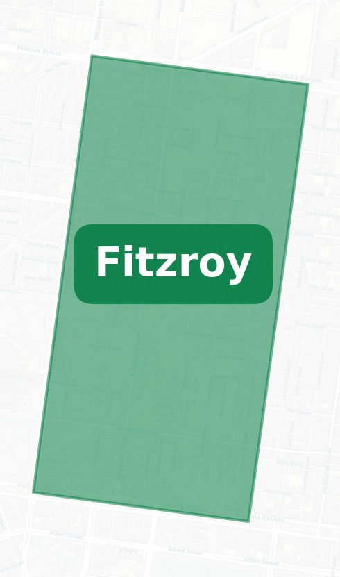 Skip Bin Hire in Fitzroy, Yarra