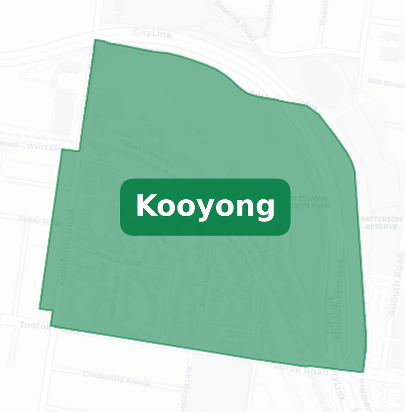 Skip Bin Hire in Kooyong, Stonnington