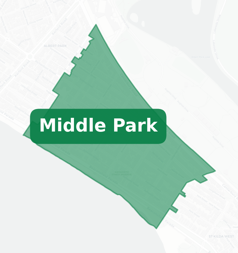 Skip Bin Hire in Middle Park, Port Phillip