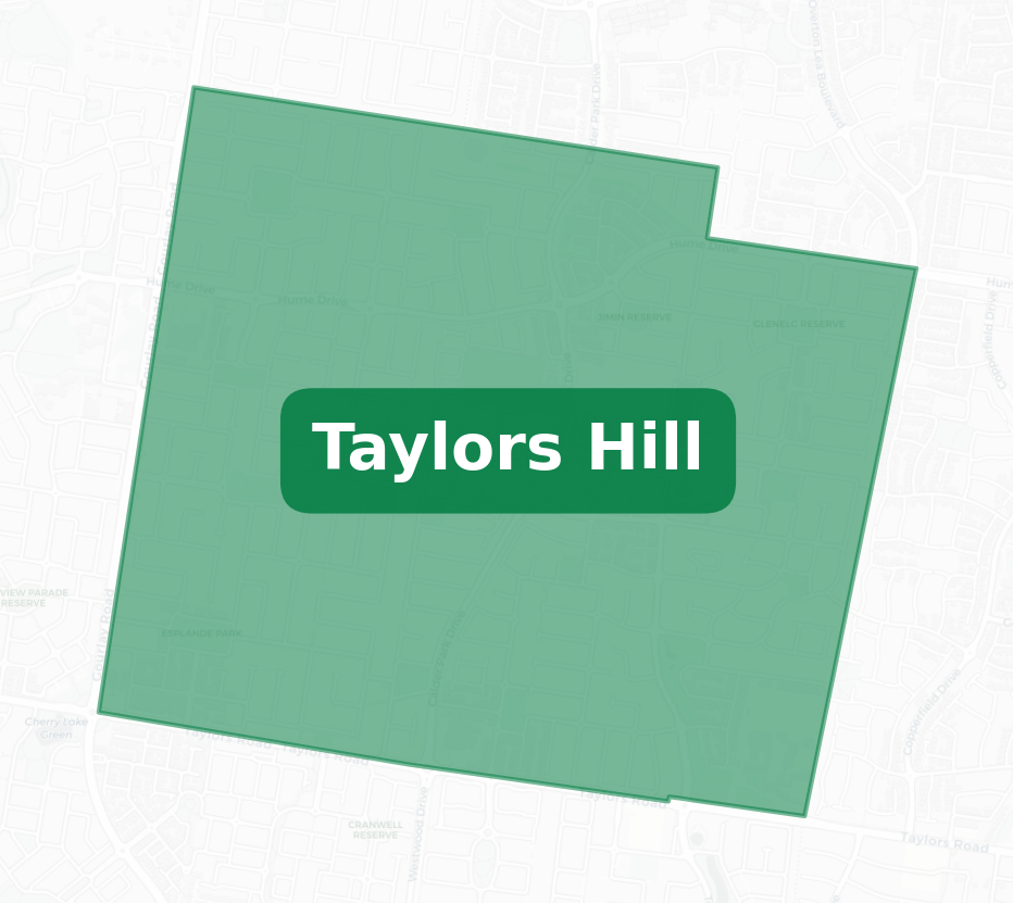 Skip Bin Hire in Taylors Hill, Melton