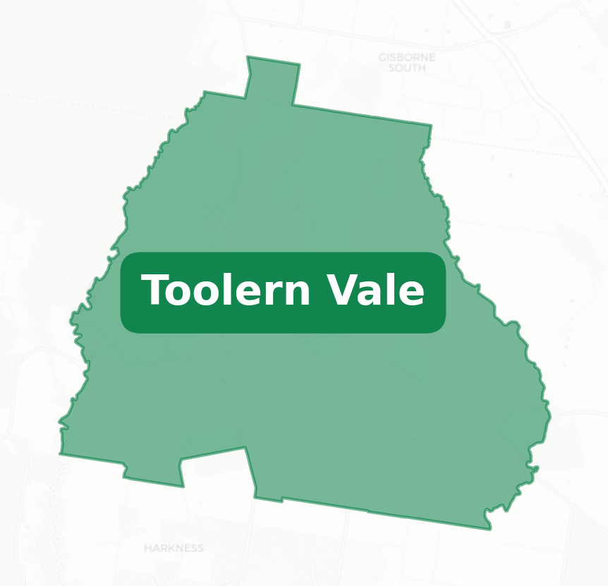 Skip Bin Hire in Toolern Vale, Melton